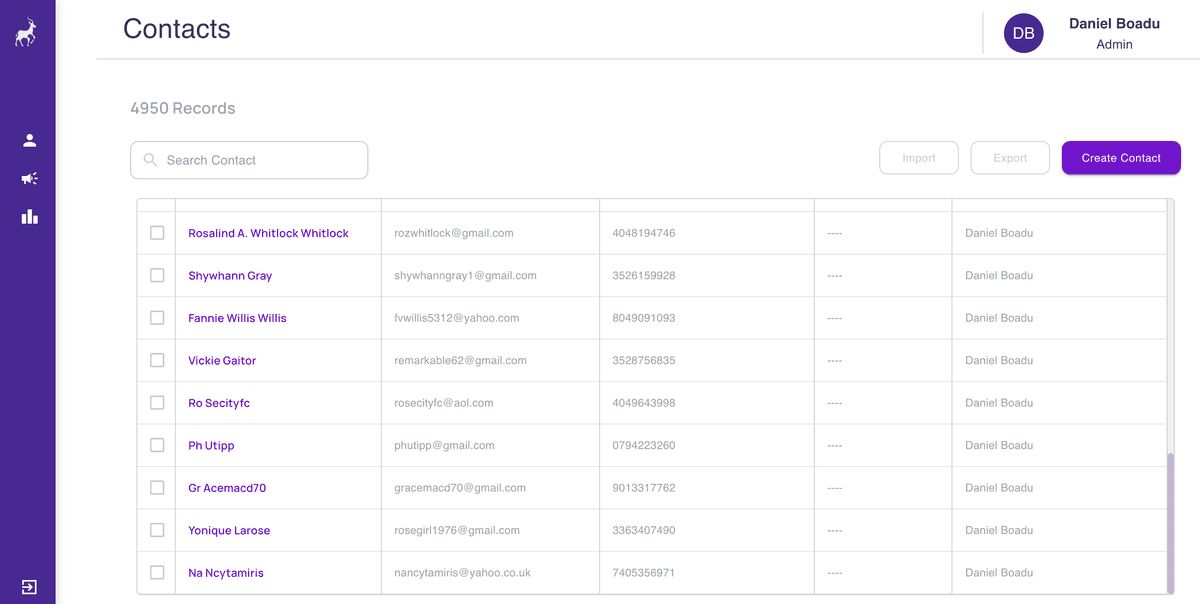 ImpalaFlow Dashboard